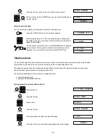 Preview for 30 page of Philips Fax Machine User Manaul