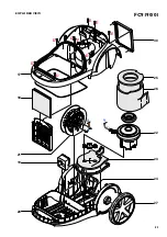 Preview for 8 page of Philips FC9101 Service Manual