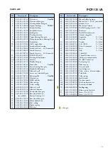 Preview for 3 page of Philips FC9131 Service Manual