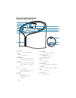 Preview for 8 page of Philips Fidelio DCM5090 User Manual