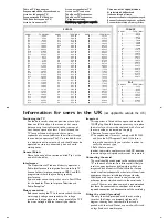 Preview for 17 page of Philips FlatTV 15PF4121 User Manual