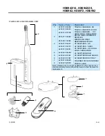 Preview for 4 page of Philips FlexCare+ HX6942/14 Service Manual