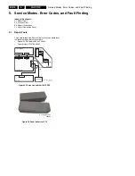 Preview for 10 page of Philips FPF37C128128UB-72 Service Manual