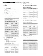 Preview for 12 page of Philips FPF37C128128UB-72 Service Manual