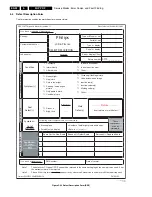 Preview for 32 page of Philips FPF37C128128UB-72 Service Manual