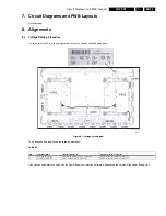 Preview for 29 page of Philips FPF42C128135UA-52 Service Manual