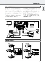 Preview for 11 page of Philips FR-965 Owner'S Manual