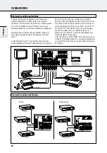 Preview for 38 page of Philips FR-965 Owner'S Manual