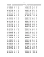 Preview for 85 page of Philips FW-C380 Service Manual