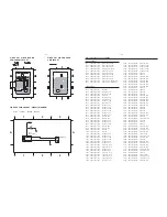 Preview for 100 page of Philips FW-C380 Service Manual