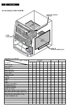 Preview for 2 page of Philips FW-C555/19 Service Manual