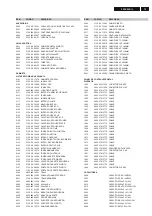 Preview for 75 page of Philips FW-C555/19 Service Manual