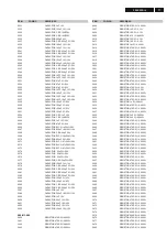 Preview for 77 page of Philips FW-C555/19 Service Manual