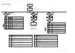 Preview for 12 page of Philips FW-C557 Service Manual