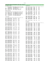 Preview for 67 page of Philips FW-C557 Service Manual