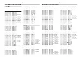 Preview for 50 page of Philips FW-C717 Service Manual