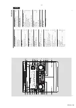 Preview for 7 page of Philips FW-P900 Service Manual