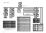 Preview for 24 page of Philips FW-P900 Service Manual