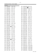 Preview for 65 page of Philips FW-P900 Service Manual