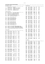 Preview for 85 page of Philips FW-P900 Service Manual