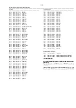 Preview for 87 page of Philips FW-P900 Service Manual