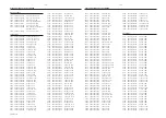 Preview for 94 page of Philips FW-P900 Service Manual