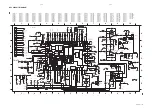 Preview for 99 page of Philips FW-P900 Service Manual