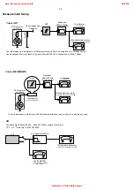 Preview for 4 page of Philips FW-R8/17 Service Manual