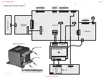 Preview for 62 page of Philips FW-R8/17 Service Manual