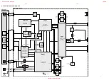 Preview for 91 page of Philips FW-R8/17 Service Manual