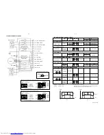 Preview for 39 page of Philips FW-V28 Service Manual