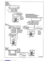 Preview for 8 page of Philips FW2019 User Manual