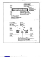 Preview for 11 page of Philips FW2019 User Manual