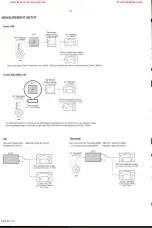 Preview for 4 page of Philips FW768P/22/37 Service Manual