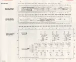 Preview for 29 page of Philips FW768P/22/37 Service Manual