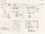 Preview for 47 page of Philips FW768P/22/37 Service Manual