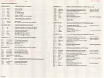 Preview for 49 page of Philips FW768P/22/37 Service Manual