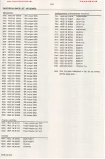 Preview for 87 page of Philips FW768P/22/37 Service Manual