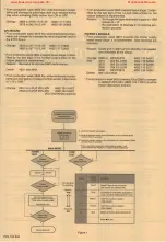 Preview for 91 page of Philips FW768P/22/37 Service Manual