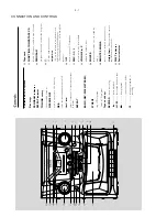 Preview for 6 page of Philips FWC185/77 Service Manual