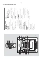 Preview for 6 page of Philips FWM139 Service Manual