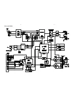 Preview for 10 page of Philips FWM139 Service Manual