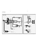 Preview for 66 page of Philips FWM15/21 Service Manual