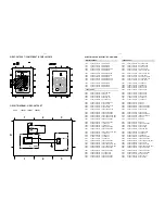 Preview for 78 page of Philips FWM15/21 Service Manual