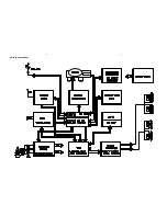 Preview for 8 page of Philips FWM197/12 Service Manual