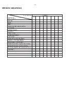 Preview for 2 page of Philips FWM583 Service Manual