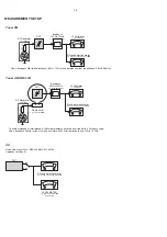 Preview for 4 page of Philips FWM583 Service Manual