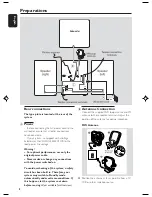 Preview for 8 page of Philips FWM583 User Manual