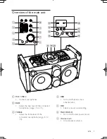 Preview for 8 page of Philips FWP3100D/05 User Manual