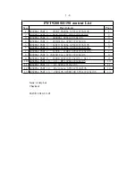 Preview for 3 page of Philips FWT9200 Series Service Manual